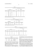 THERMAL HEAD AND THERMAL PRINTER EQUIPPED WITH THE SAME diagram and image