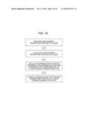 OPTICAL SCANNING DEVICE, METHOD FOR MANUFACTURING THE OPTICAL SCANNING     DEVICE, AND IMAGE FORMING APPARATUS diagram and image