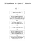 OPTICAL SCANNING DEVICE, METHOD FOR MANUFACTURING THE OPTICAL SCANNING     DEVICE, AND IMAGE FORMING APPARATUS diagram and image