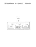 APPARATUS AND METHOD OF PROCESSING DEPTH IMAGE USING RELATIVE ANGLE     BETWEEN IMAGE SENSOR AND TARGET OBJECT diagram and image