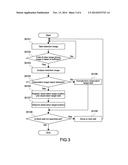 OBSERVATION SYSTEM, OBSERVATION PROGRAM, AND OBSERVATION METHOD diagram and image