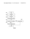 OBSERVATION SYSTEM, OBSERVATION PROGRAM, AND OBSERVATION METHOD diagram and image