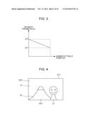 IMAGE PROCESSING APPARATUS, IMAGE CAPTURING APPARATUS, AND DISPLAY     APPARATUS diagram and image