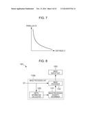 IMAGE PROCESSING APPARATUS, IMAGE CAPTURING APPARATUS, AND DISPLAY     APPARATUS diagram and image