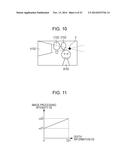 IMAGE PROCESSING APPARATUS, IMAGE CAPTURING APPARATUS, AND DISPLAY     APPARATUS diagram and image