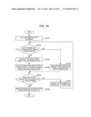 IMAGE PROCESSING APPARATUS, IMAGE CAPTURING APPARATUS, AND DISPLAY     APPARATUS diagram and image