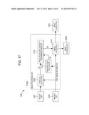 IMAGE PROCESSING APPARATUS, IMAGE CAPTURING APPARATUS, AND DISPLAY     APPARATUS diagram and image