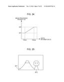 IMAGE PROCESSING APPARATUS, IMAGE CAPTURING APPARATUS, AND DISPLAY     APPARATUS diagram and image