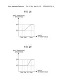 IMAGE PROCESSING APPARATUS, IMAGE CAPTURING APPARATUS, AND DISPLAY     APPARATUS diagram and image