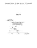 IMAGE PROCESSING APPARATUS, IMAGE CAPTURING APPARATUS, AND DISPLAY     APPARATUS diagram and image