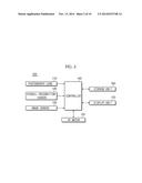 ELECTRONIC APPARATUS AND METHOD diagram and image