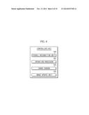 ELECTRONIC APPARATUS AND METHOD diagram and image