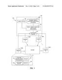 System And Method For Object And Event Identification Using Multiple     Cameras diagram and image