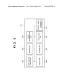 DATA OUTPUT APPARATUS, METHOD OF CONTROLLING SAME AND OUTPUT SYSTEM diagram and image