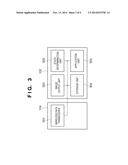 DATA OUTPUT APPARATUS, METHOD OF CONTROLLING SAME AND OUTPUT SYSTEM diagram and image