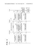 DATA OUTPUT APPARATUS, METHOD OF CONTROLLING SAME AND OUTPUT SYSTEM diagram and image