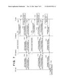 DATA OUTPUT APPARATUS, METHOD OF CONTROLLING SAME AND OUTPUT SYSTEM diagram and image