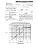 Multi-Half-Tone Imaging and Dual Modulation Projection/Dual Modulation     Laser Projection diagram and image