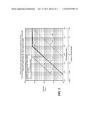 Multi-Half-Tone Imaging and Dual Modulation Projection/Dual Modulation     Laser Projection diagram and image