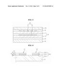 TOUCH SENSOR diagram and image