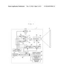 PROJECTOR DEVICE diagram and image