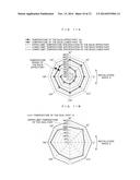 PROJECTOR DEVICE diagram and image