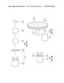 METHOD OF REGULATING LIGHT WAVELENGTH FOR PROJECTION DEVICE diagram and image