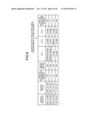 DISPLAY PROCESSING APPARATUS, IMAGE FORMING SYSTEM, DISPLAY PROCESSING     METHOD, AND COMPUTER-READABLE STORAGE MEDIUM diagram and image