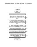 DISPLAY PROCESSING APPARATUS, IMAGE FORMING SYSTEM, DISPLAY PROCESSING     METHOD, AND COMPUTER-READABLE STORAGE MEDIUM diagram and image