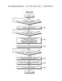 DISPLAY PROCESSING APPARATUS, IMAGE FORMING SYSTEM, DISPLAY PROCESSING     METHOD, AND COMPUTER-READABLE STORAGE MEDIUM diagram and image