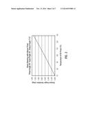 Optical Beam Steering for Tunable Laser Applications diagram and image