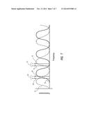 Optical Beam Steering for Tunable Laser Applications diagram and image