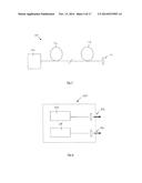 Optical Sources diagram and image