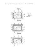 DISPLAY APPARATUS diagram and image