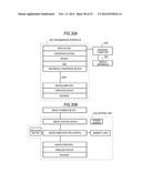 DISPLAY APPARATUS diagram and image