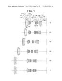 ZOOM LENS SYSTEM, OPTICAL APPARATUS AND METHOD FOR MANUFACTURING ZOOM LENS     SYSTEM diagram and image