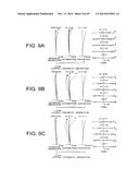 ZOOM LENS SYSTEM, OPTICAL APPARATUS AND METHOD FOR MANUFACTURING ZOOM LENS     SYSTEM diagram and image