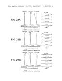 ZOOM LENS SYSTEM, OPTICAL APPARATUS AND METHOD FOR MANUFACTURING ZOOM LENS     SYSTEM diagram and image