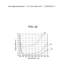 ZOOM LENS SYSTEM, OPTICAL APPARATUS AND METHOD FOR MANUFACTURING ZOOM LENS     SYSTEM diagram and image