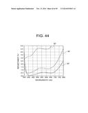 ZOOM LENS SYSTEM, OPTICAL APPARATUS AND METHOD FOR MANUFACTURING ZOOM LENS     SYSTEM diagram and image