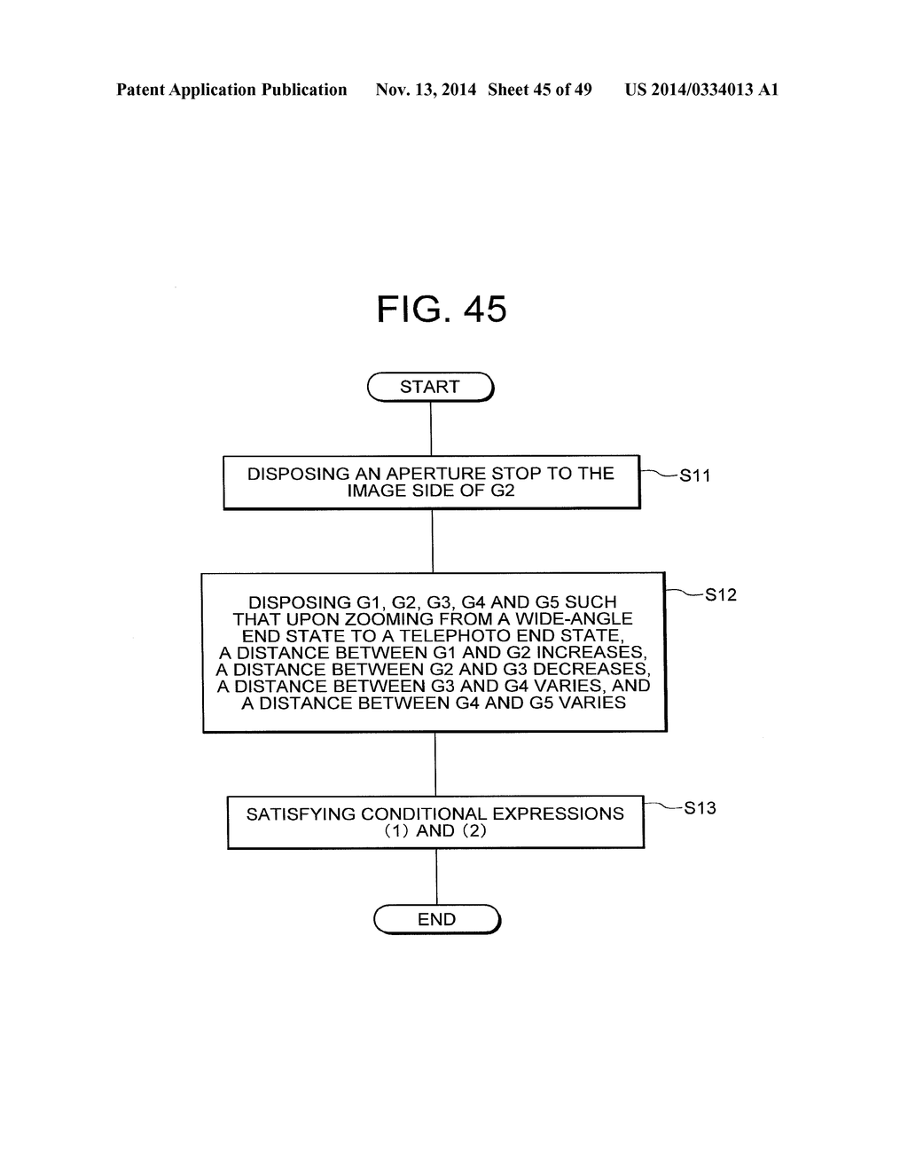 ZOOM LENS SYSTEM, OPTICAL APPARATUS AND METHOD FOR MANUFACTURING ZOOM LENS     SYSTEM - diagram, schematic, and image 46