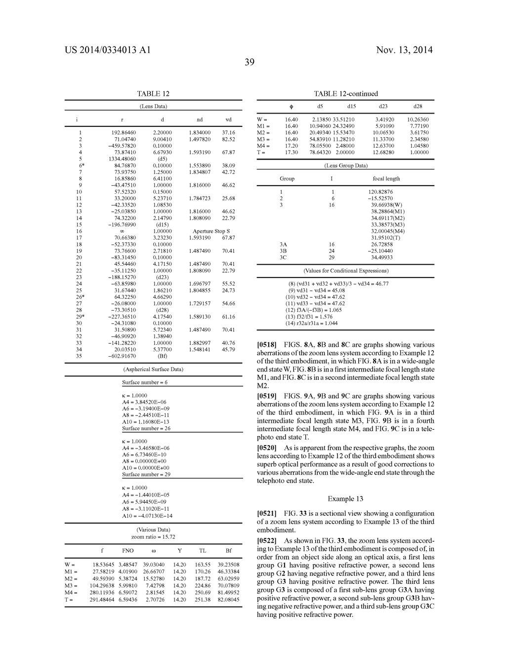 ZOOM LENS SYSTEM, OPTICAL APPARATUS AND METHOD FOR MANUFACTURING ZOOM LENS     SYSTEM - diagram, schematic, and image 89