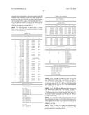 ZOOM LENS SYSTEM, OPTICAL APPARATUS AND METHOD FOR MANUFACTURING ZOOM LENS     SYSTEM diagram and image