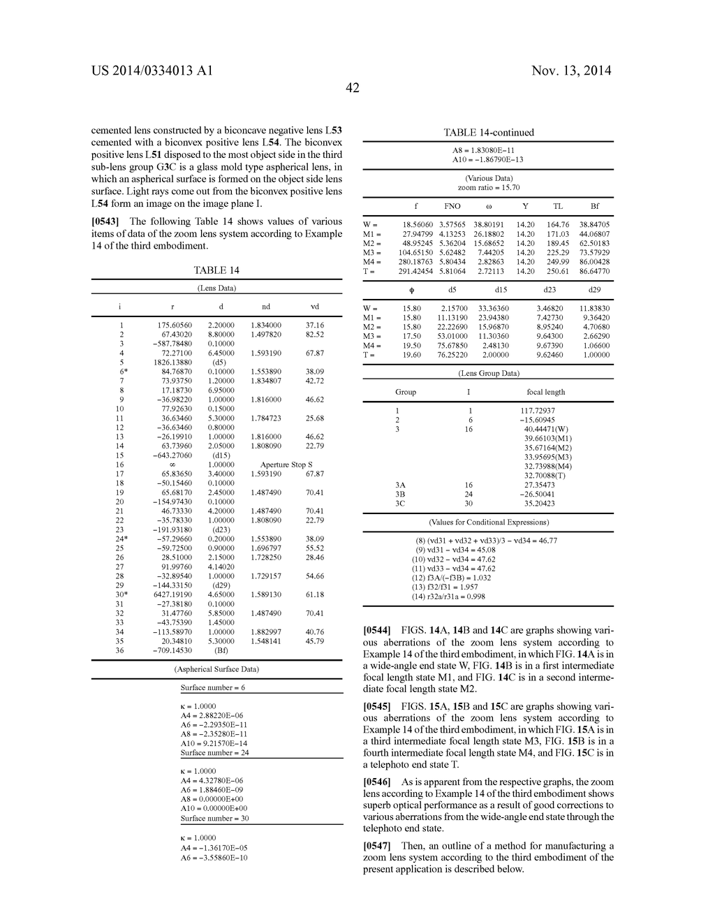 ZOOM LENS SYSTEM, OPTICAL APPARATUS AND METHOD FOR MANUFACTURING ZOOM LENS     SYSTEM - diagram, schematic, and image 92