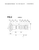 SUPER WIDE ANGLE LENS AND IMAGING APPARATUS diagram and image