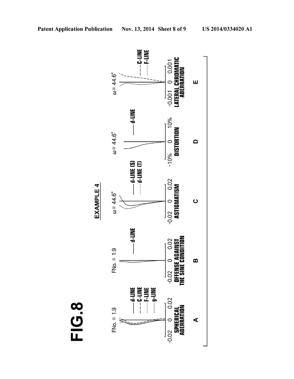 SUPER WIDE ANGLE LENS AND IMAGING APPARATUS - diagram, schematic, and image 09