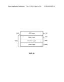 ANTIFERROMAGNETIC (AFM) GRAIN GROWTH CONTROLLED RANDOM TELEGRAPH NOISE     (RTN) SUPPRESSED MAGNETIC HEAD diagram and image