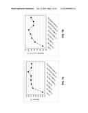 ANTIFERROMAGNETIC (AFM) GRAIN GROWTH CONTROLLED RANDOM TELEGRAPH NOISE     (RTN) SUPPRESSED MAGNETIC HEAD diagram and image