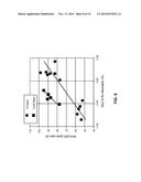 ANTIFERROMAGNETIC (AFM) GRAIN GROWTH CONTROLLED RANDOM TELEGRAPH NOISE     (RTN) SUPPRESSED MAGNETIC HEAD diagram and image