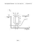 POWER SUPPLY diagram and image